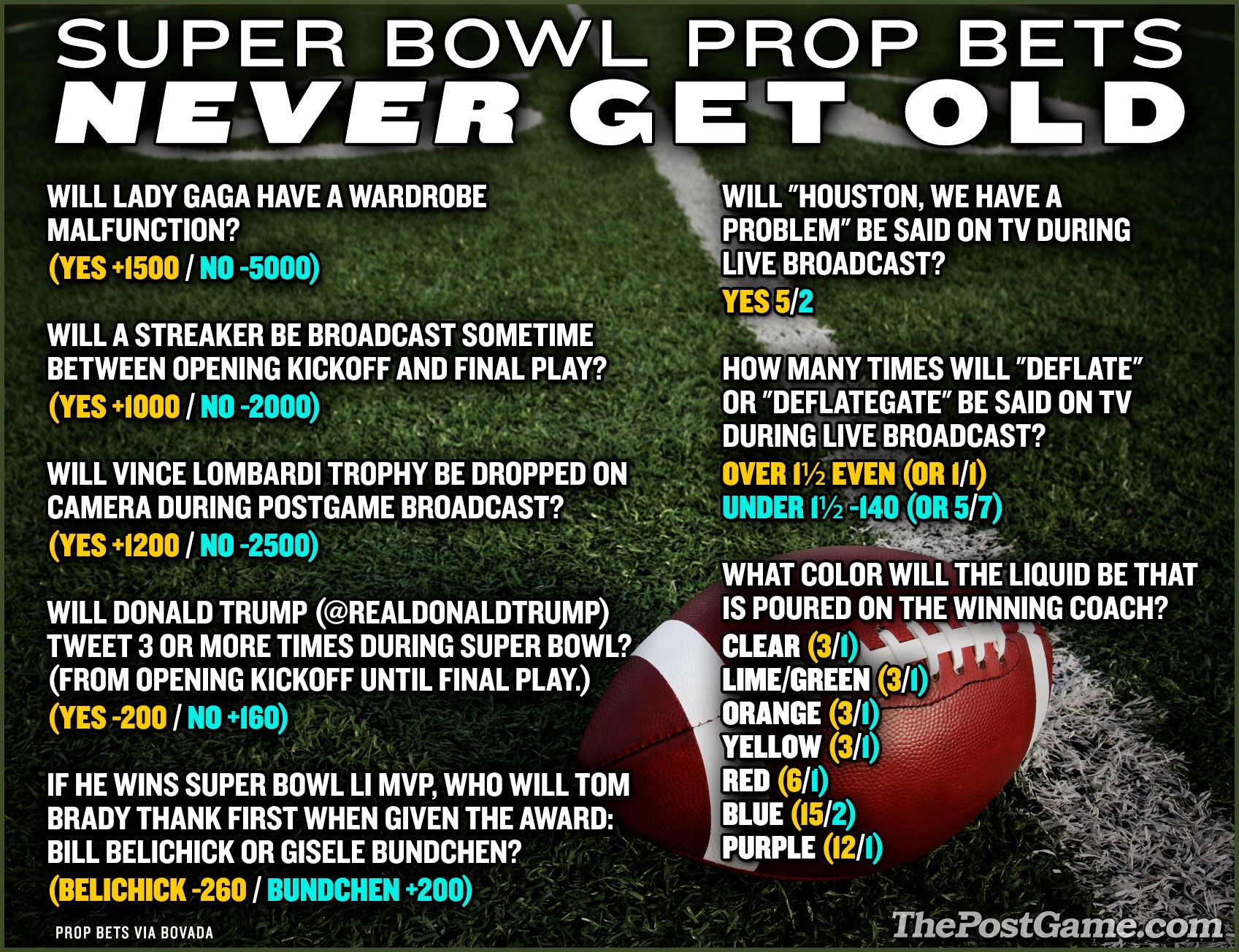 Super Bowl LI's 10 Craziest Prop Bets