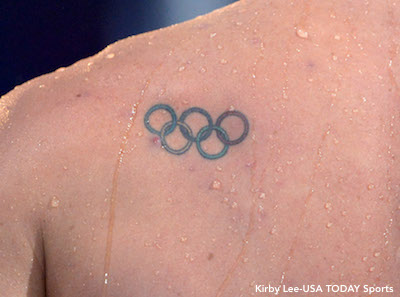 Olympic Rings Tattoo