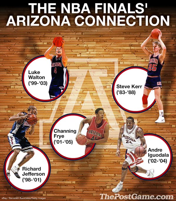 NBA Finals Arizona Connection