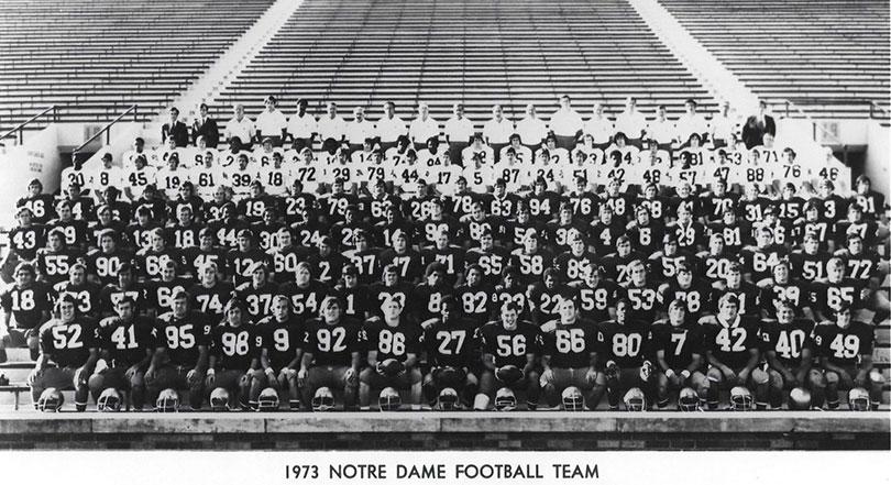 1973 Notre Dame Football